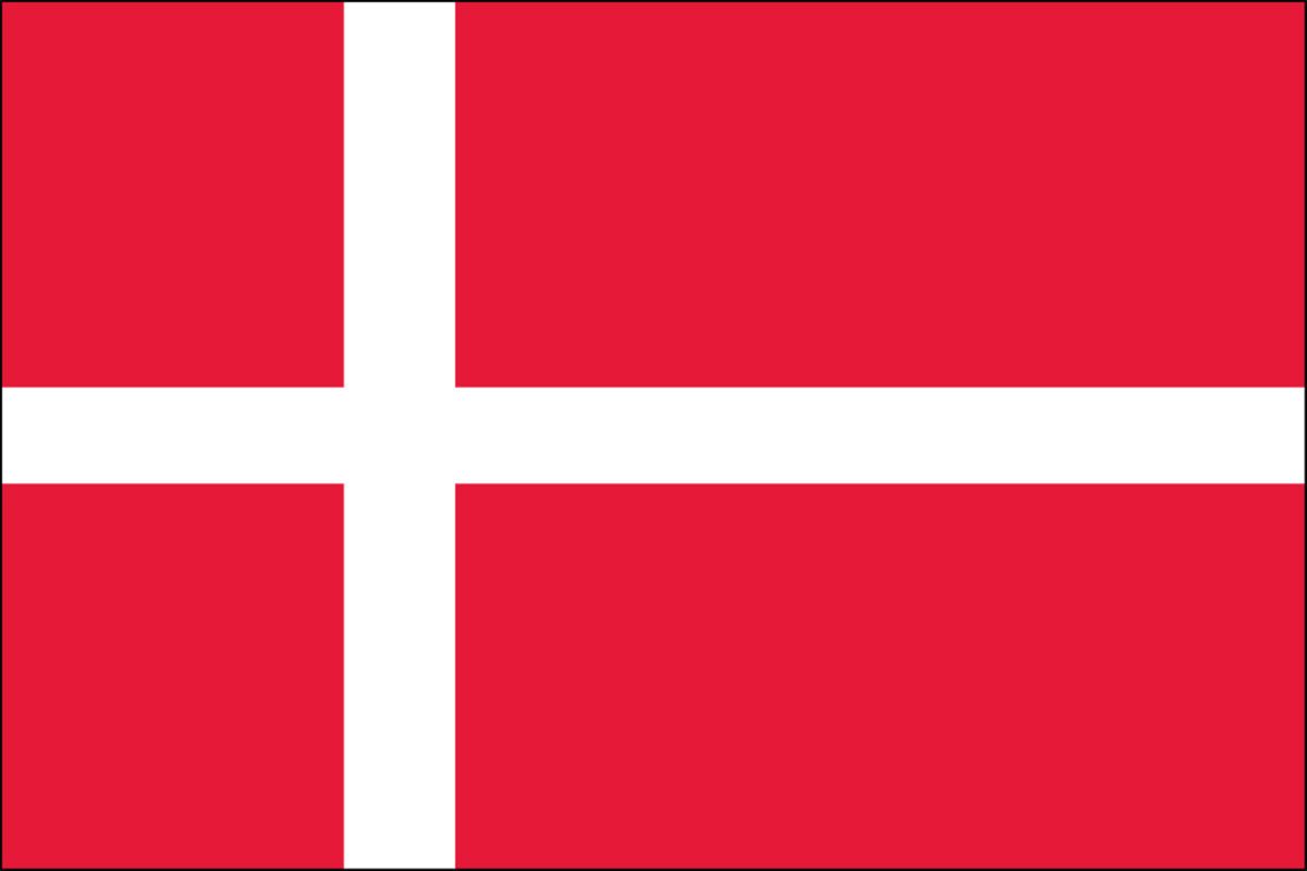 Denmark, How to Create a Successful Nation